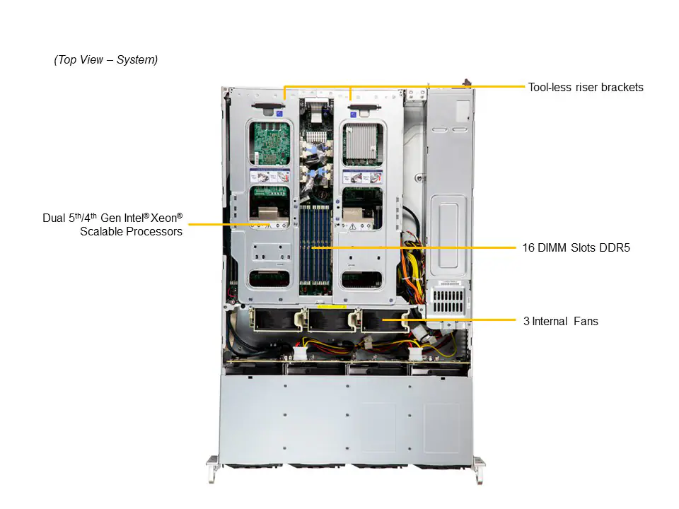 SYS-621C-TN12R Вид сверху